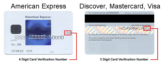 Card Security Code